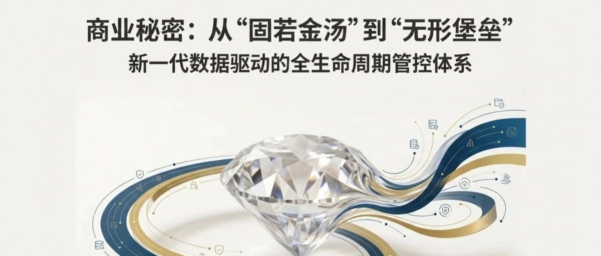 商业秘密全生命周期立体化管控体系研究报告