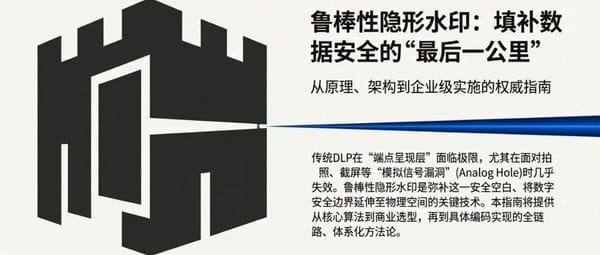 鲁棒性隐形水印技术深度研究报告：原理、架构与企业级实施指南